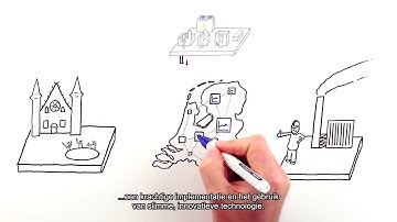 Energietransitie: De route naar een duurzame economie - ondertiteld | Royal HaskoningDHV