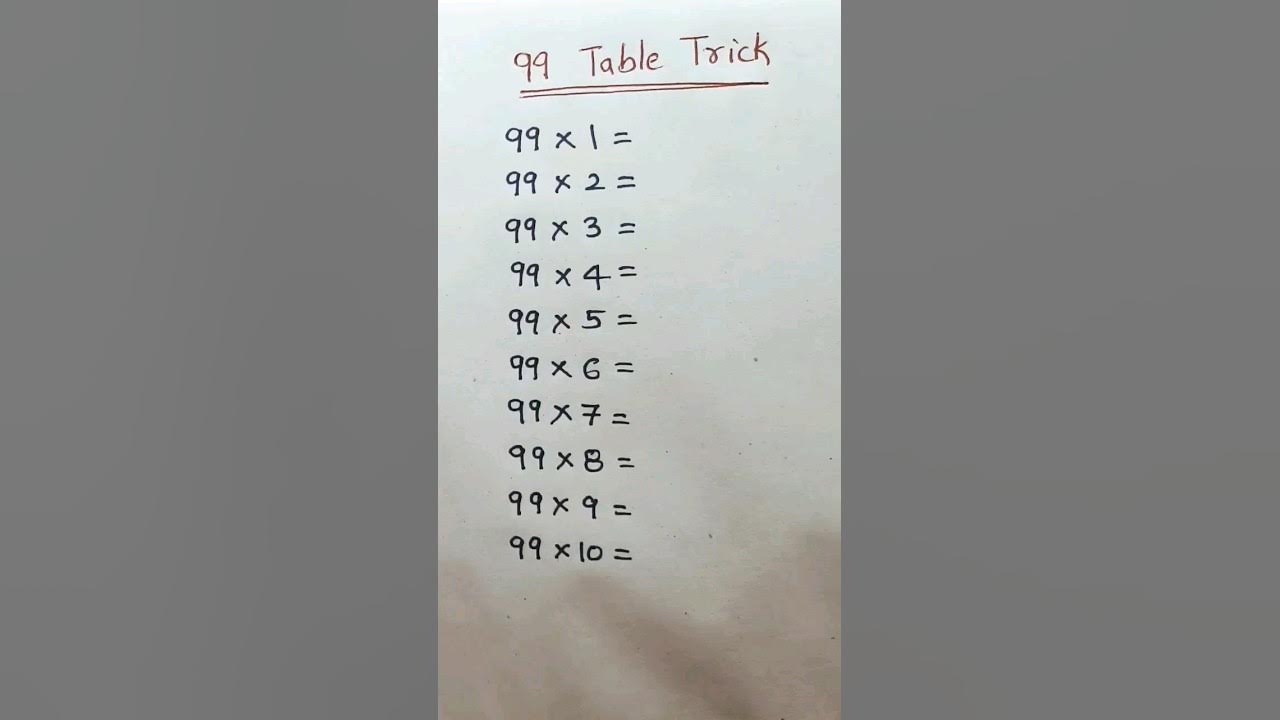 99 Table Trick Multiplication Table Tricks YouTube 99-table-trick-multiplication-table-tricks-youtube