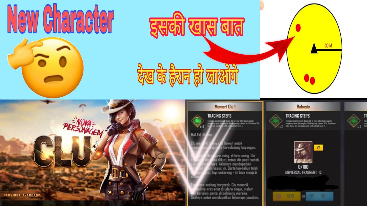 Clu New Character Ability All Details | Clu character Fist look and skills| Garena Free fire