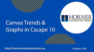 Canvas Trends and Graphs in Cscape 10