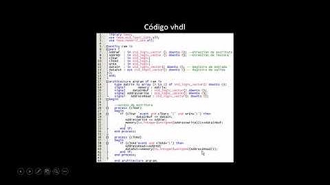 RAM en VHDL y RTL. Quartus