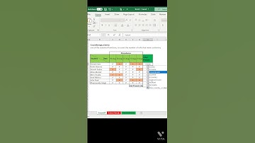 Make Attendance Sheet using COUNTIF Function
