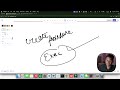 Stored Procedure Explained in 5 Minutes | SQL for Data Analysts &amp; Interviews (Hindi)