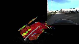 Feature-based laser SLAM system (PUT-car dataset)