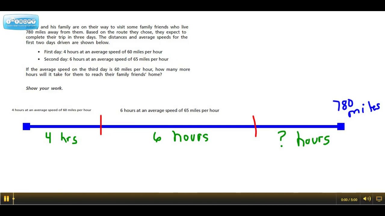 Complex Problem Solving Calculate How Many Hours Needed To Finish A complex-problem-solving-calculate-how-many-hours-needed-to-finish-a