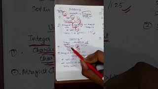 Unboxing in Java #coding #java #unboxing #javaforbeginners #tutorial