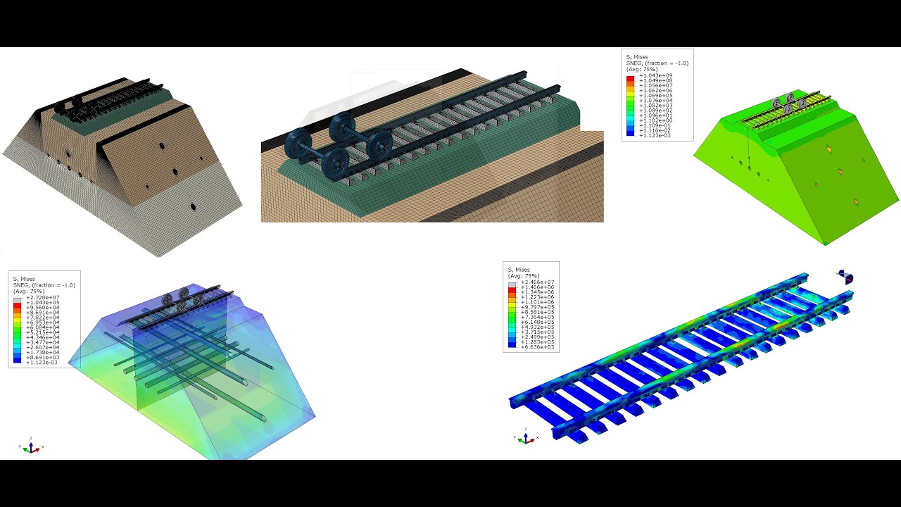 Modelling high cycle fatigue for buried pipelines crosing under railway track using Abaqus & FE-SAFE