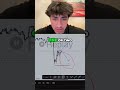 Let's Test your Trading Skills