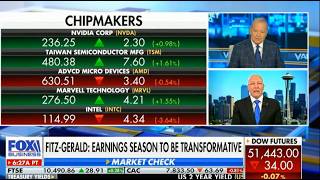 Why this is going to be a transformative earnings season