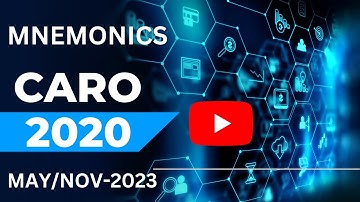 CARO 2020 Mnemonics | CA FINAL & CA INTER AUDIT | MAY/NOV 2023 | #revision #video #cafinal #cainter