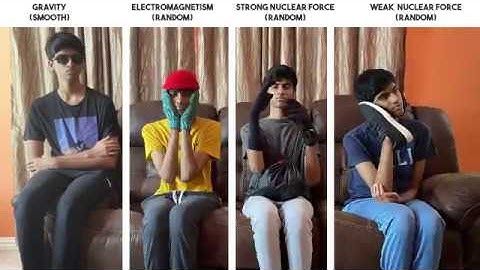 Breakthrough Junior Challenge 2020 - String Theory