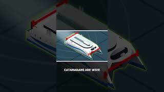 Why Catamarans arent Allowed on Many Canals
