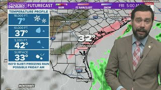 Wednesday Forecast: More clouds, isolated showers, and mild in Corpus Christi