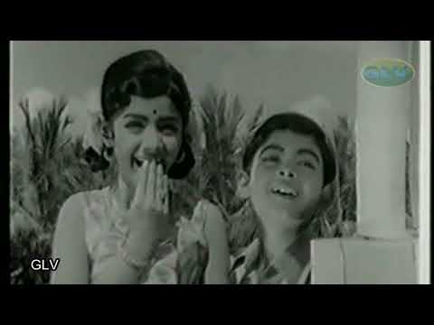 Chithii Chollu Chollu Song Lyrics on YouTube