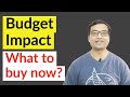 Budget Highlights 2021 with Vivek Singhal | Budget in Hindi | Union Budget 2021 | Trading With Vivek