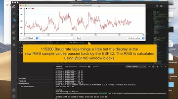 ESP32 I2S 1NMP441MEMS DEMO
