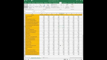 Как закрепить шапку таблицы в Excel