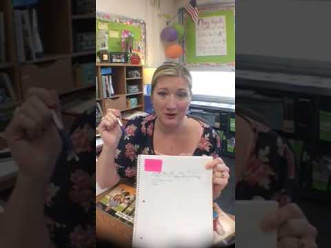 Levels A B C D Books Explained Youtube