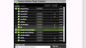 Learn How to Use TweenLite TransformAroundCenter Plugin