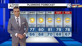 Local 10 News Weather: 01/30/22 Evening Edition