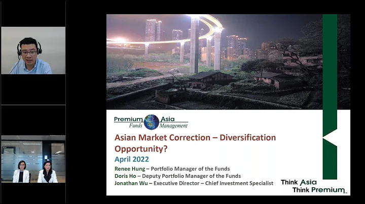 Asian Market Correction - Diversification Opportun...