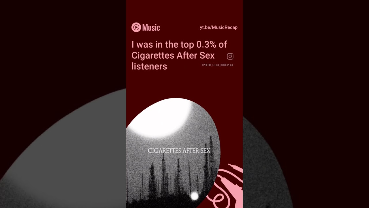 2022 YouTube Music Recap! 