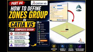 How to Define Zones Group in CATIA V5 for Composite Design
