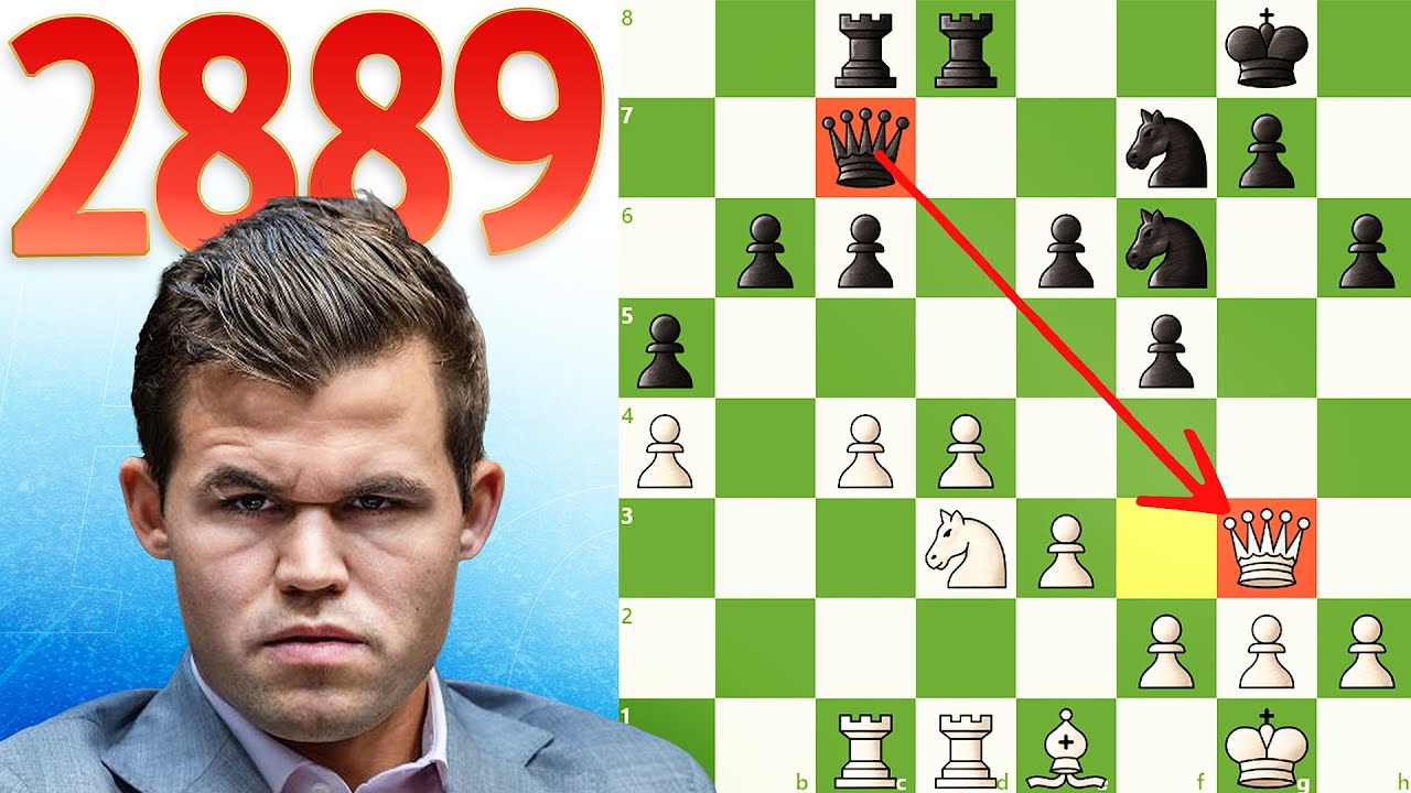 O MAIOR RATING da HISTÓRIA 2889 - Magnus Carlsen Vs Hikaru