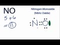 Nitric Oxide Lewis Structure Concepts