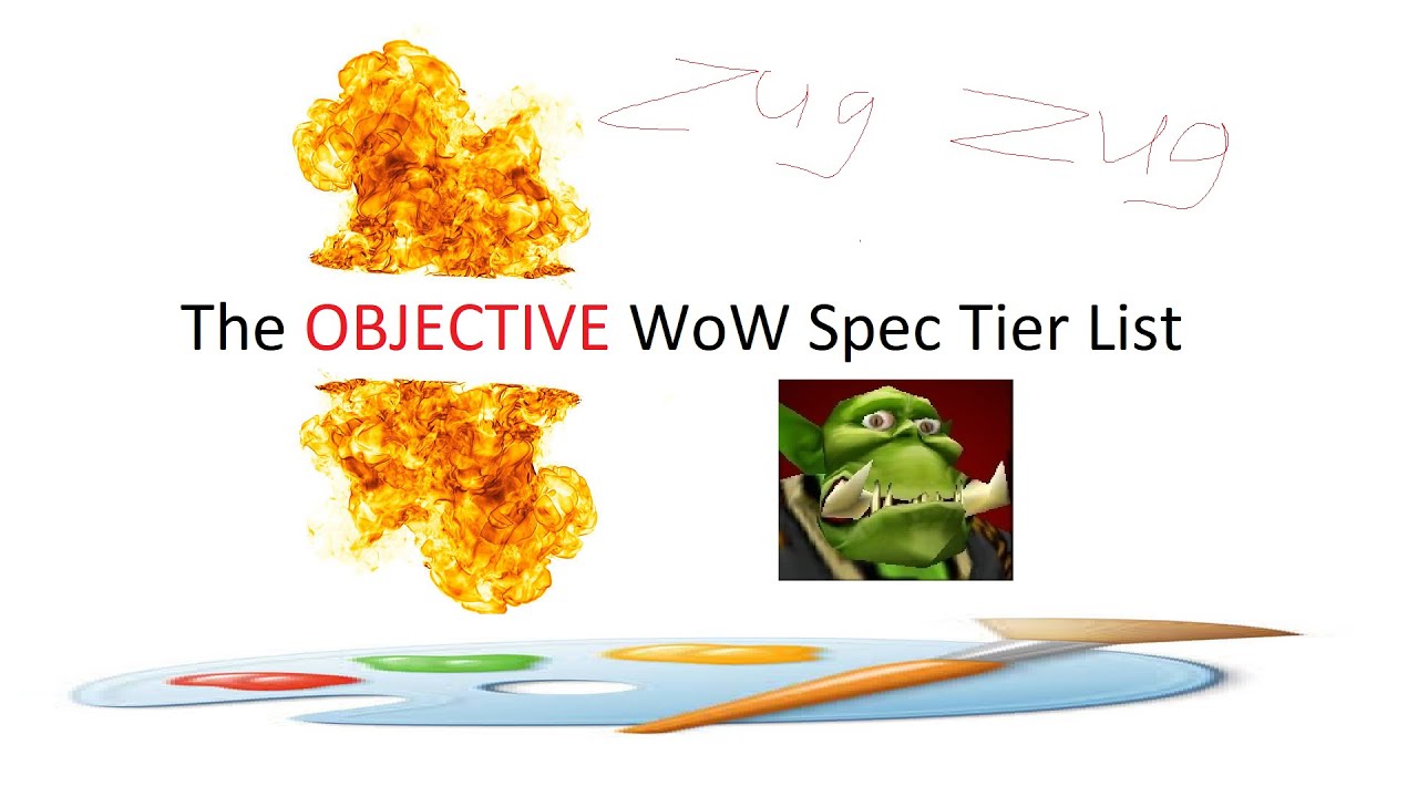 The OBJECTIVE WoW Spec Tier List