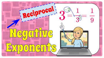 How to Rewrite Negative Exponents  | 8.EE.A.1  💗