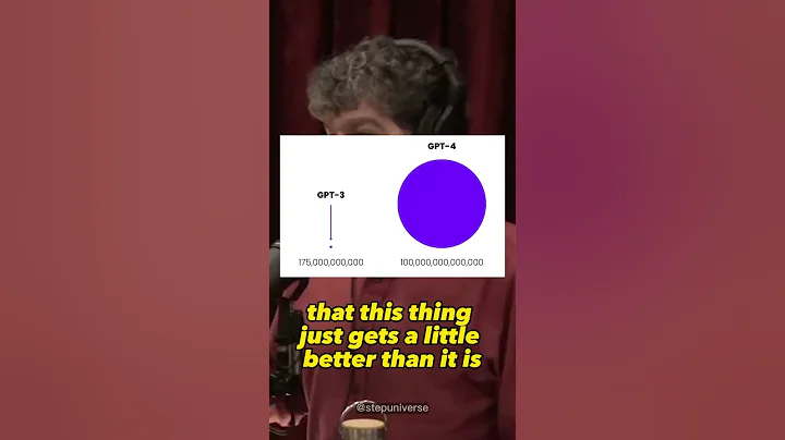 the DANGERS of chatgpt and ai 🦾 | joe rogan & bret weinstein | #shorts #podcast