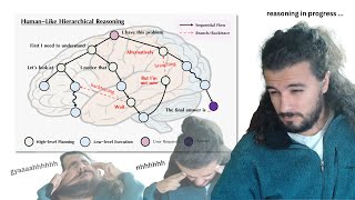 Famous exploring emergent hierarchical reasoning in LLMs with RL (2025) | Deep Learning Study Session Profile
