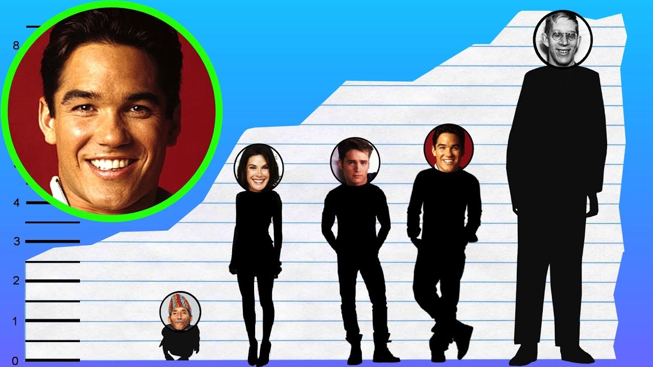 How Tall Is Dean Cain? Height Comparison! YouTube