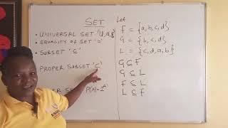 Set Theory Part 2 | Types of Set | Power Set