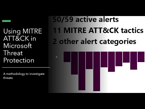 Using MITRE ATT&CK in Microsoft Threat Protection