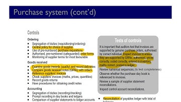 Tests of Controls