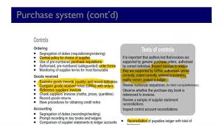 Tests of Controls