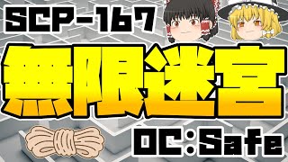 [Yukkuri SCP Introduction] Low-key Creepy... [SCP-167 - Occasional Commentary]