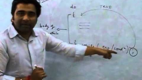 while  & dowhile loop in C