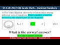Understanding Rational Numbers and Their Classifications