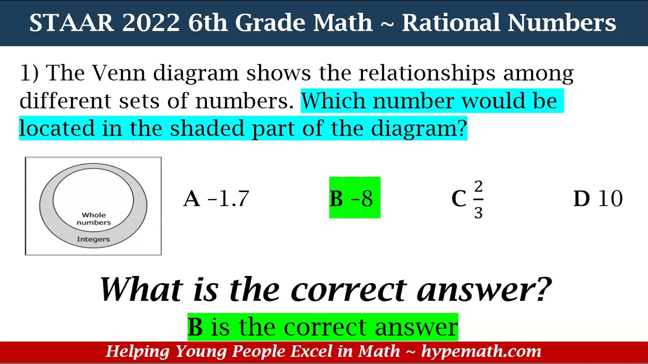 2022 Texas STAAR Math 6th Grade (Rational Numbers) YouTube