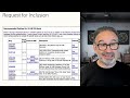 Insights into the patching process - inclusion in Release Updates