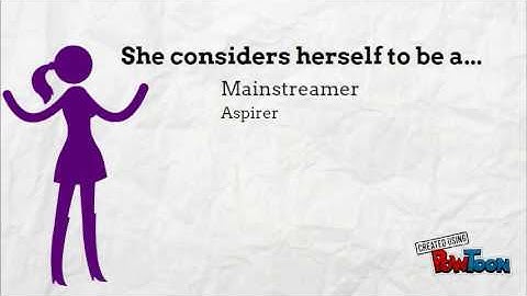 Primary & Secondary Audiences