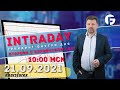 🍎✔️Торговля на форекс (forex) 21.09.21г с ФИБО Груп (FIBO Group). Сергей Борийчук, Активный Интрадей