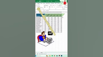 Excel Date Format Vertical Alignment Trick | Quick Excel Shortcuts