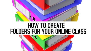 How to create folders for your online class|Create a folder on Edmodo #edmodotips