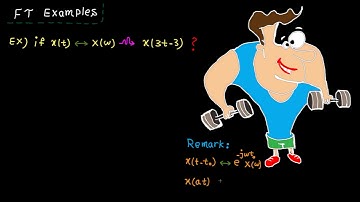 Frequency domain – tutorial 7: Fourier transform examples marathon