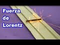 La Fuerza de Lorentz y los Motores Eléctricos