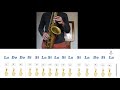 Tuto saxophone  dance monkey  mlodies simplifies  vous de jouer 